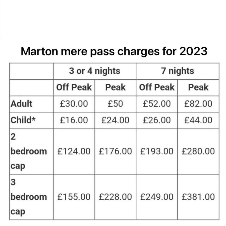 Marton Mere Blackpool Luaran gambar